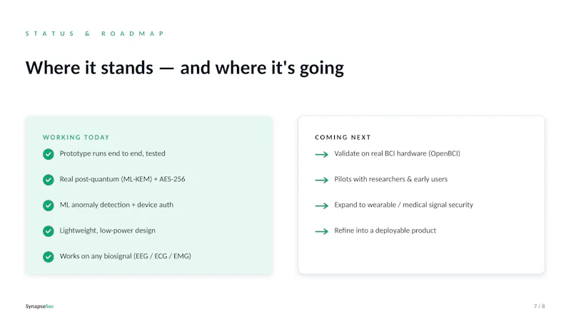 "SynapseSec 2.0 — Neural Security" screenshot 8