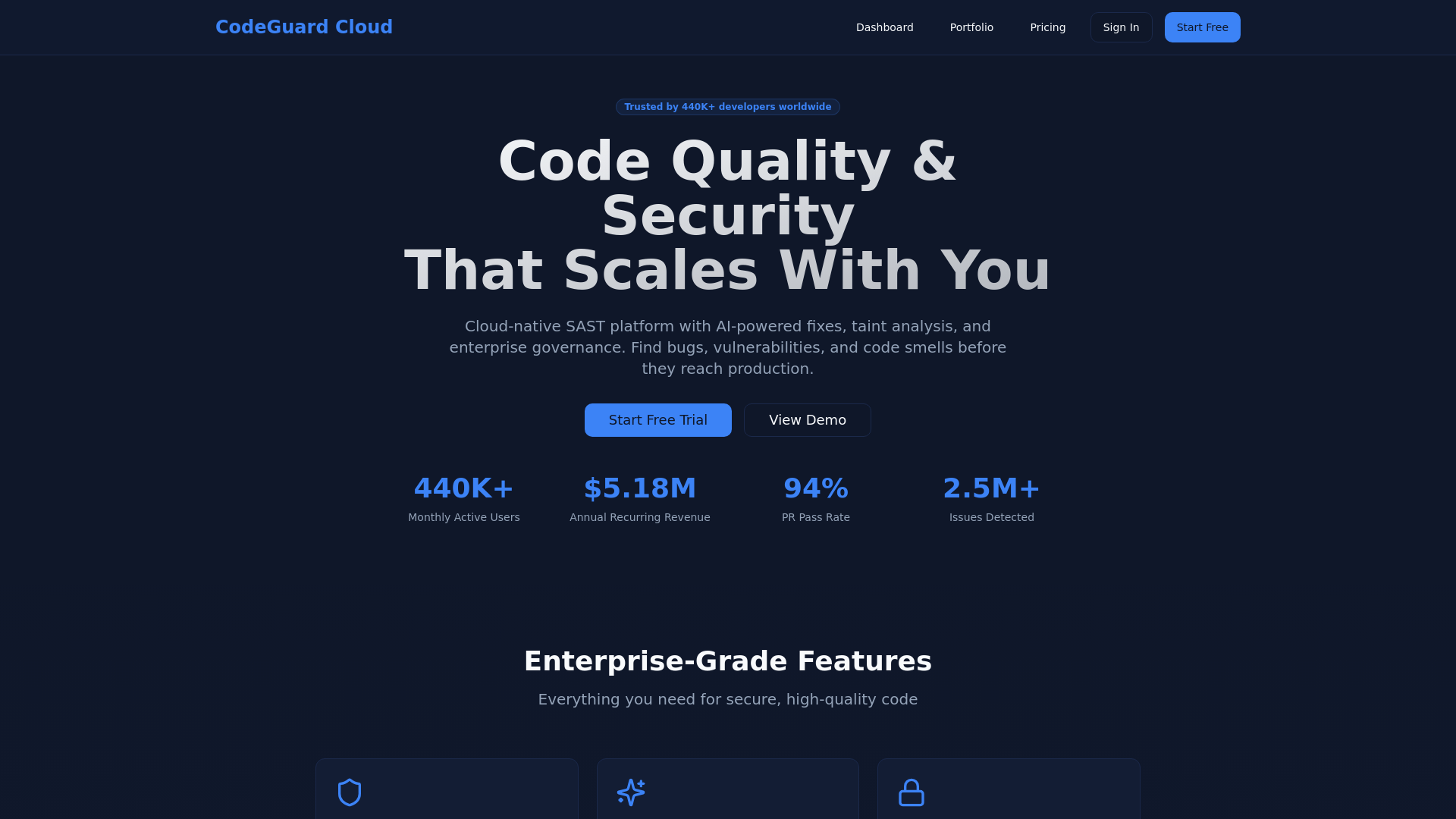 CodeGuardCloud gallery image