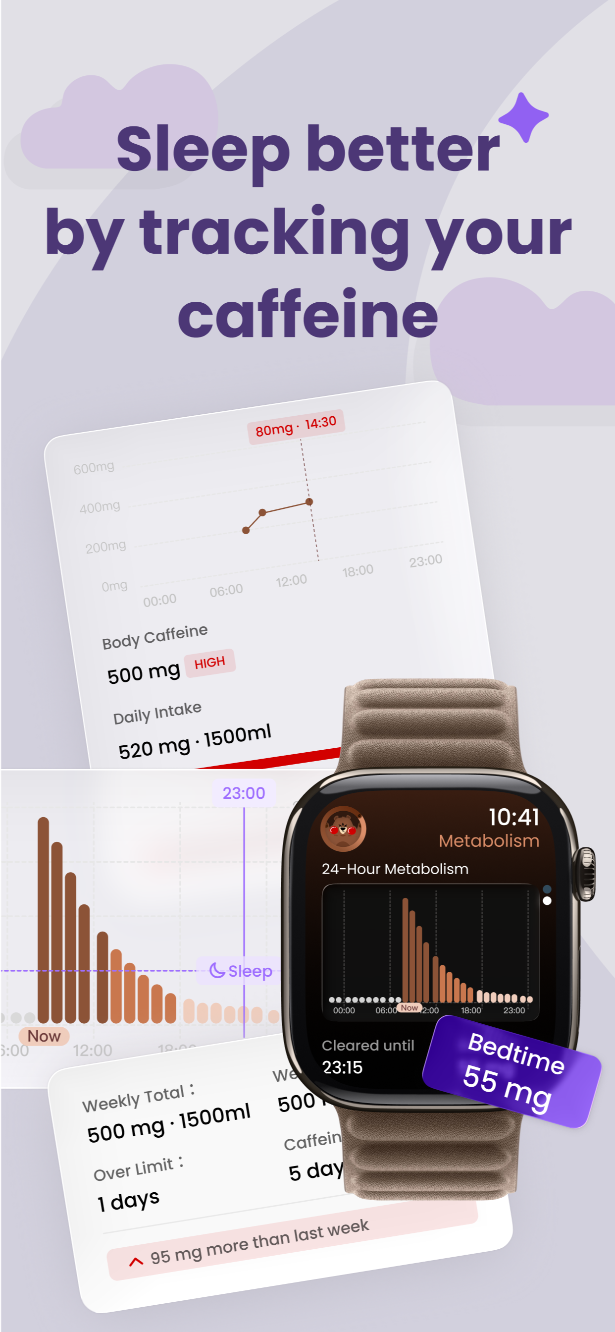 CoffeeWatch – Caffeine Tracker gallery image