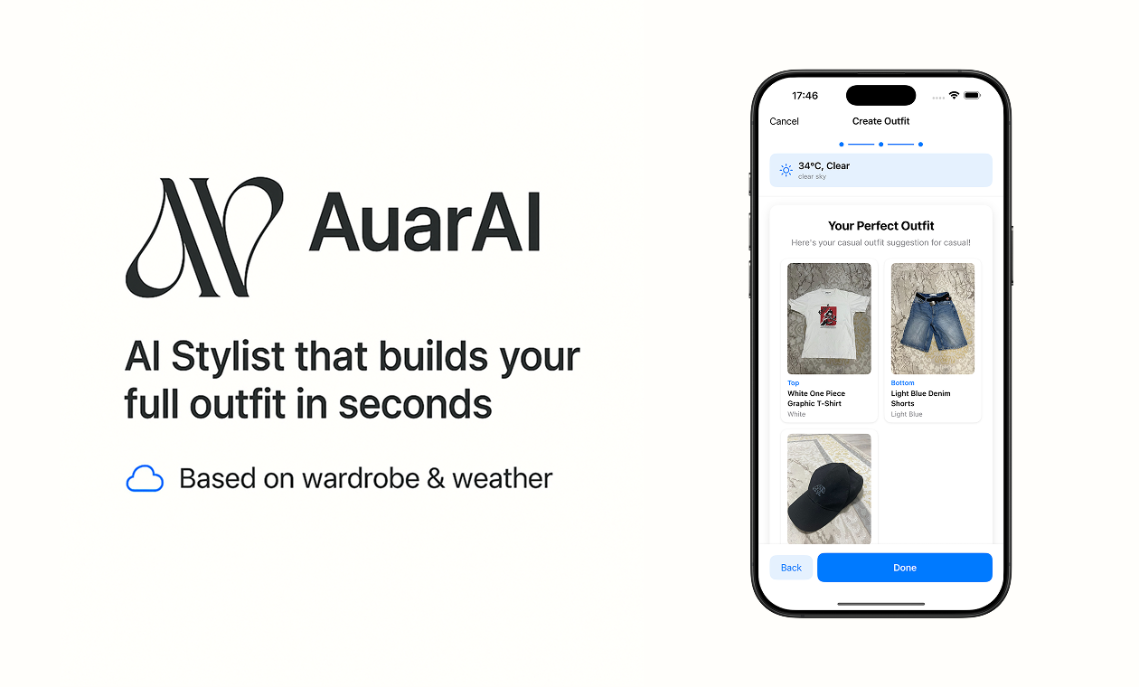 Auarai: مخطط ملابس AI media 2