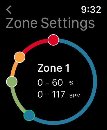 Heart Zones Workout gallery image