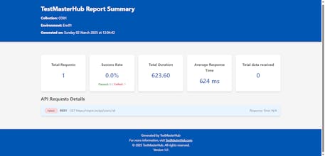 TestMasterHub gallery image