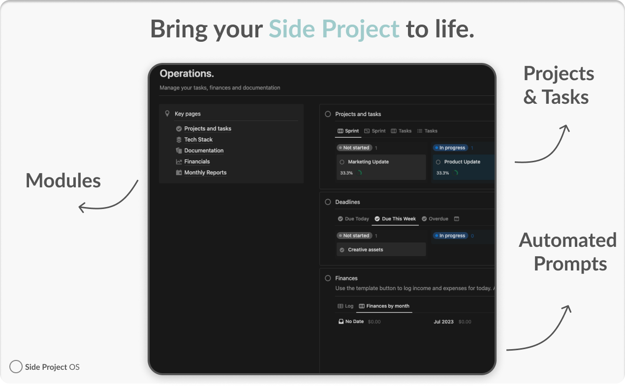 Side Project OS - Ideate, beheren en bedienen uw zijproject media 4