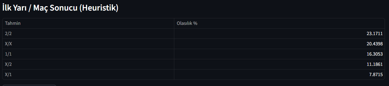 Quantum Football gallery image