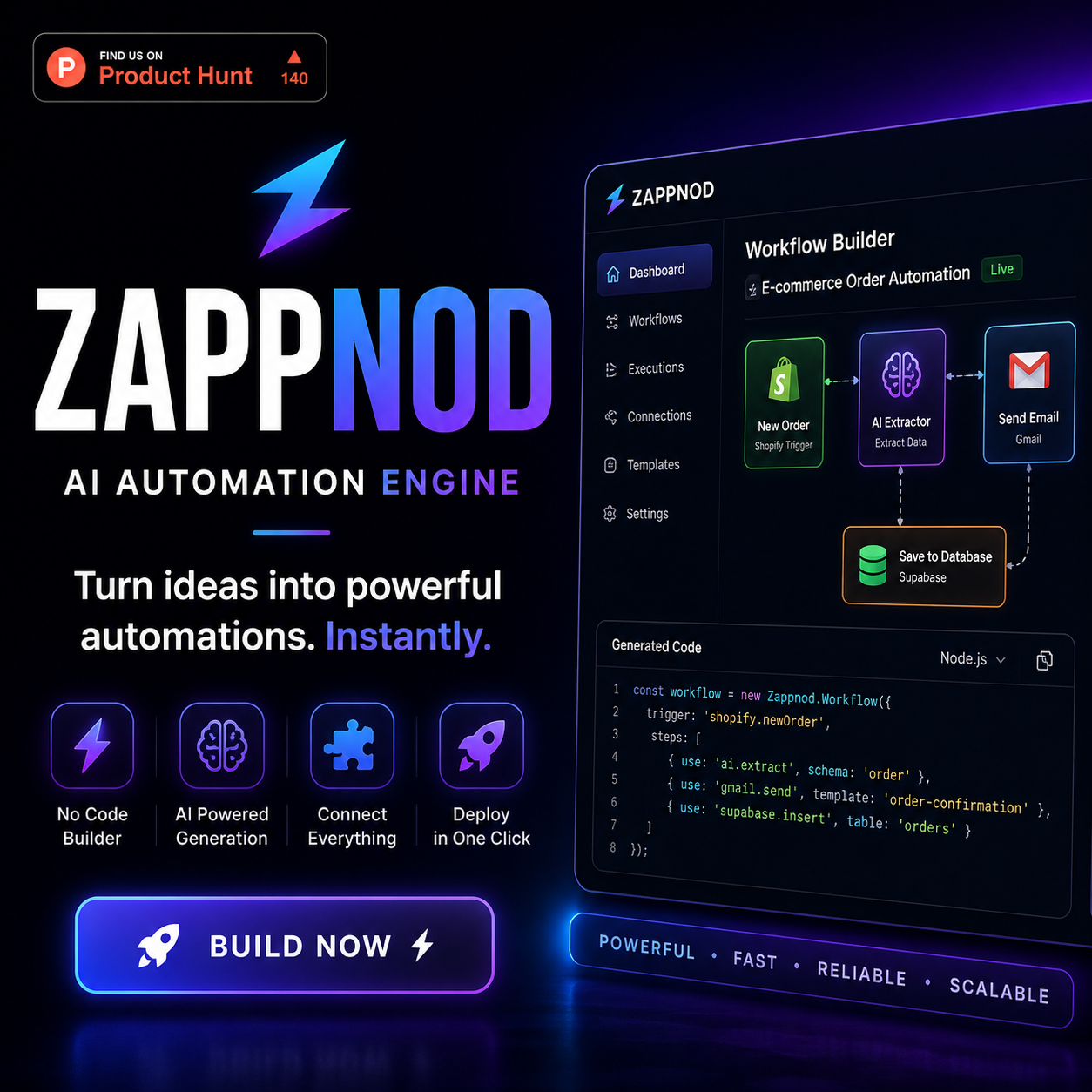 Zappnod gallery image