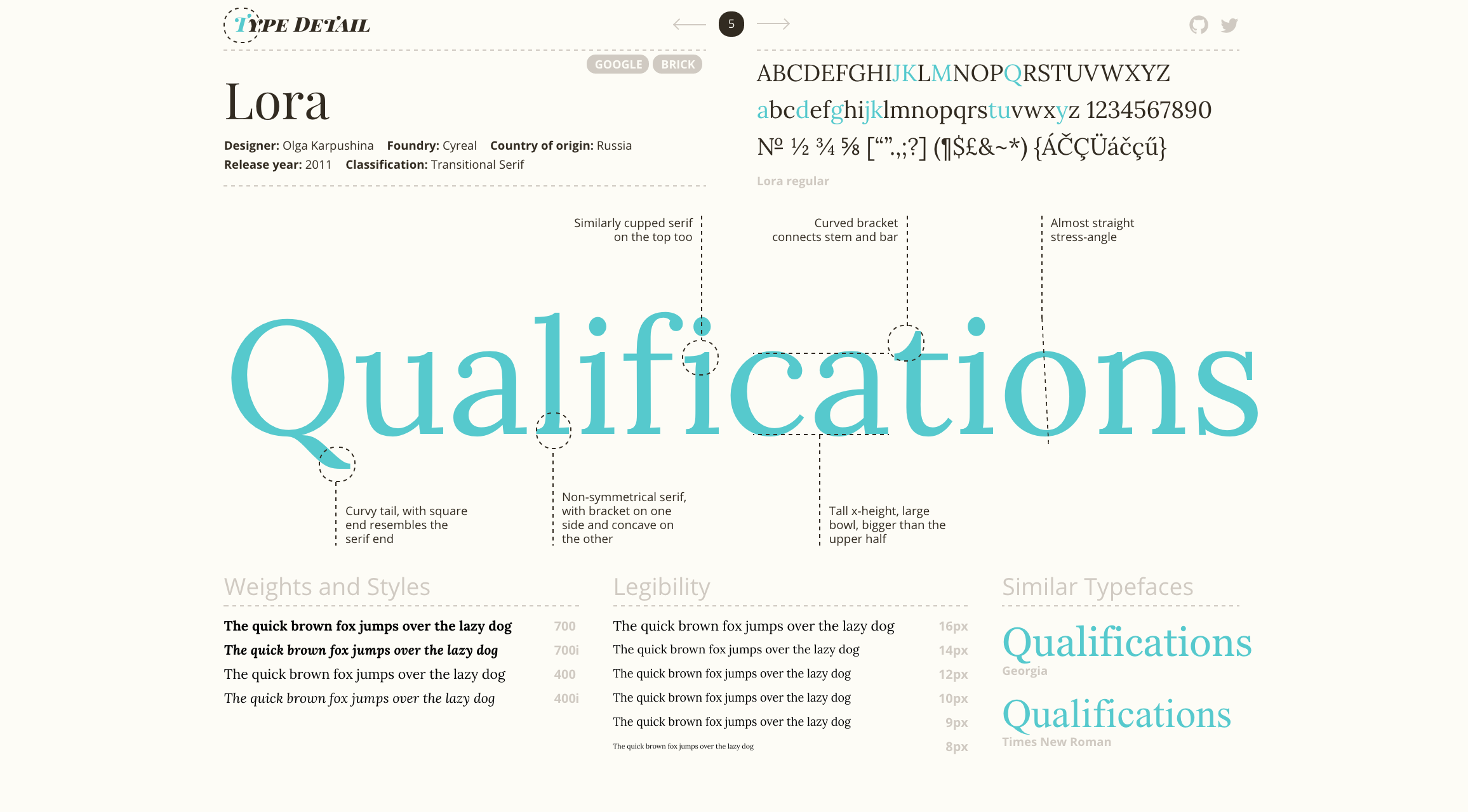 Type Detail gallery image