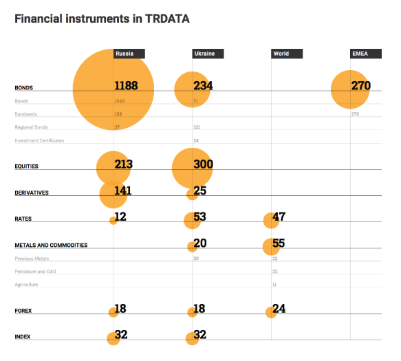 TRDATA gallery image