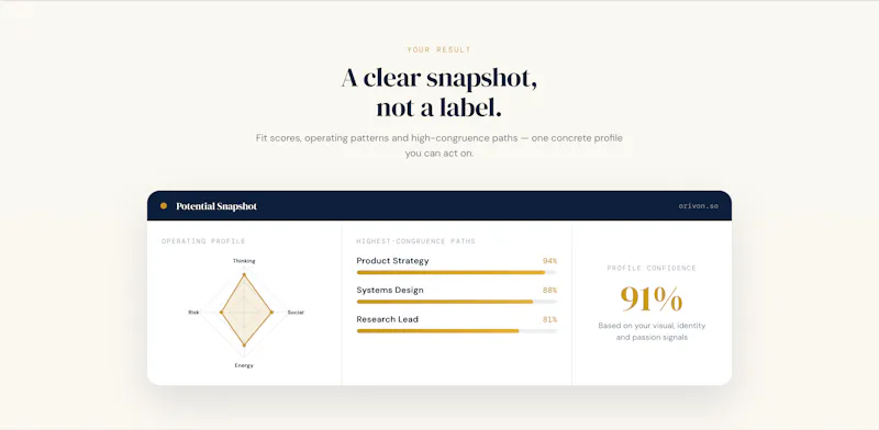 Orivon screenshot 3