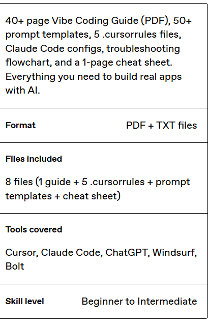 Vibe Coding Kit - Screenshot 3 showing product features and functionality