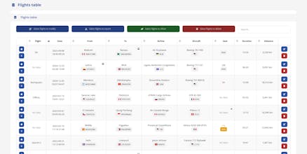 Logmytrip gallery image