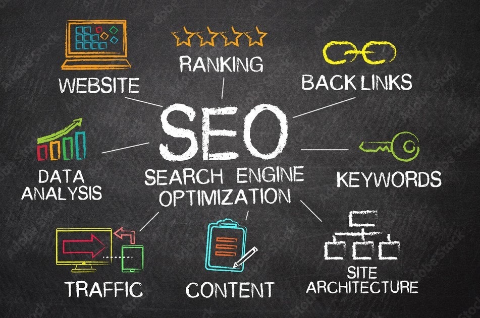 Search Engine Optimization Services