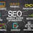 Search Engine Optimization Services