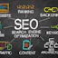 Search Engine Optimization Services