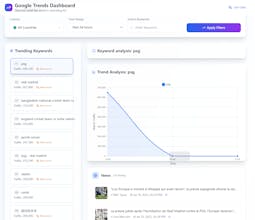 Google Trends Dashboard gallery image