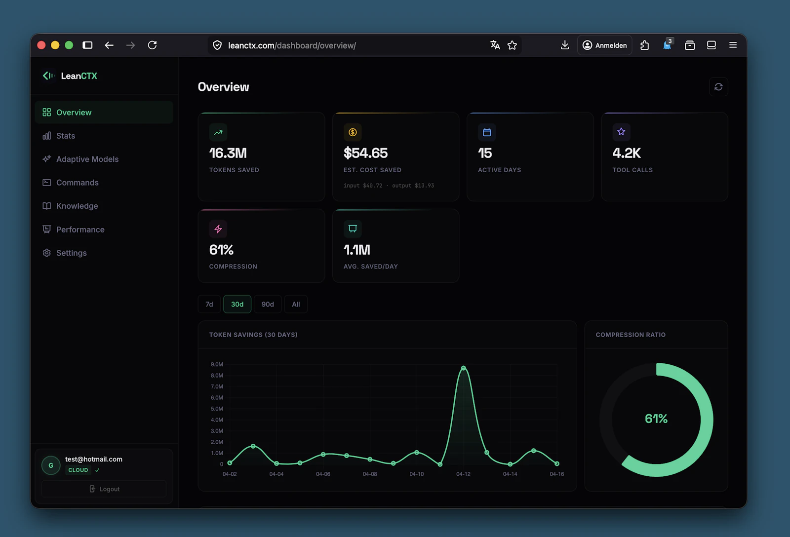 LeanCTX screenshot 3