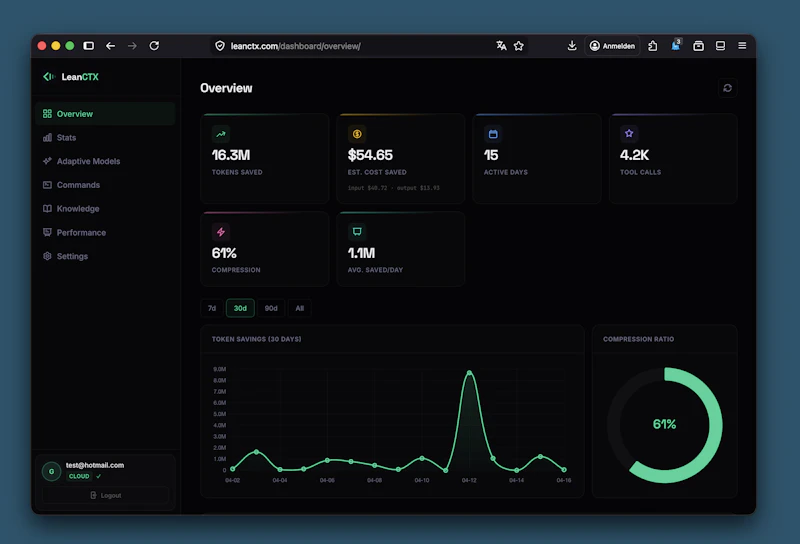 LeanCTX screenshot 3