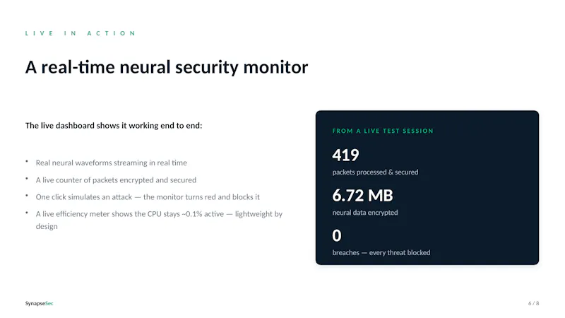 "SynapseSec 2.0 — Neural Security" screenshot 7