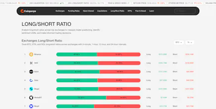 Coinperps gallery image