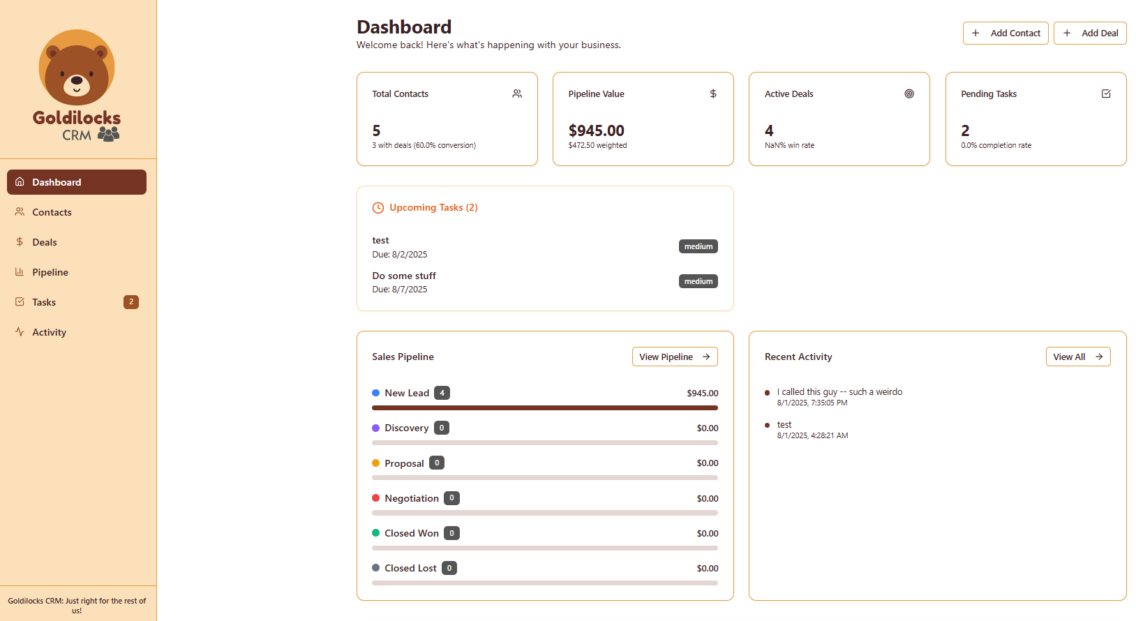 Goldilocks CRM gallery image