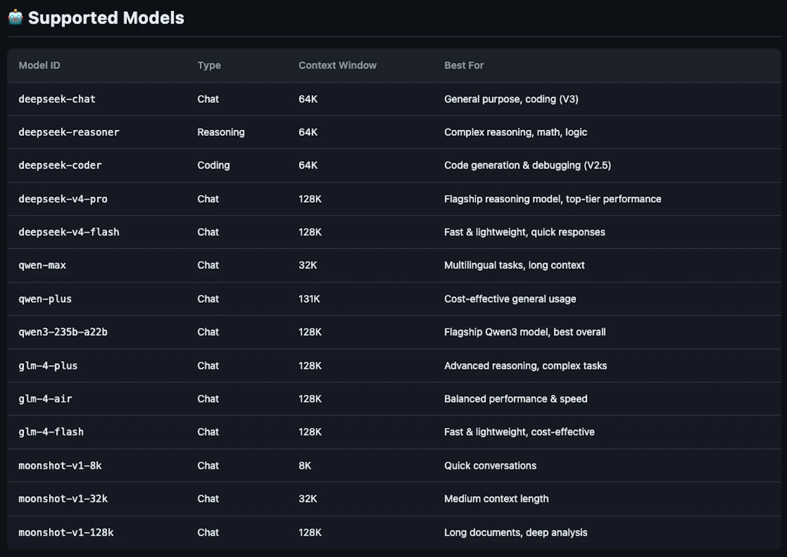 AIBridge screenshot 3