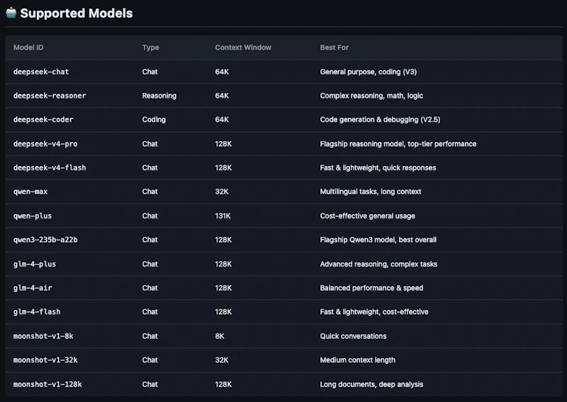 AIBridge screenshot 3