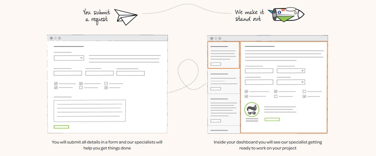 Mavenee gallery image