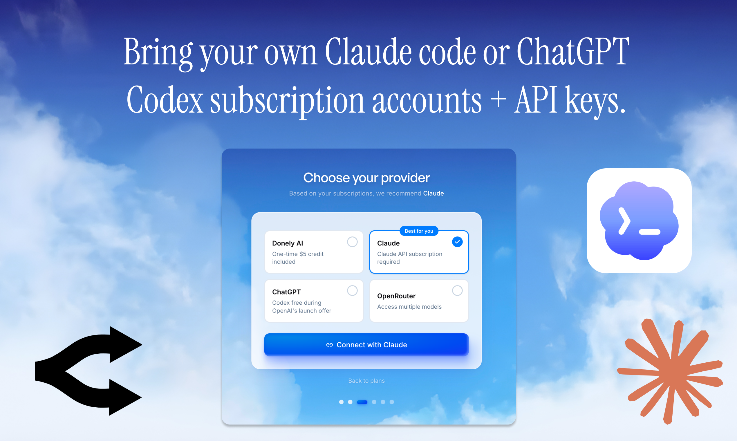 Donely  - Screenshot 2 showing product features and functionality