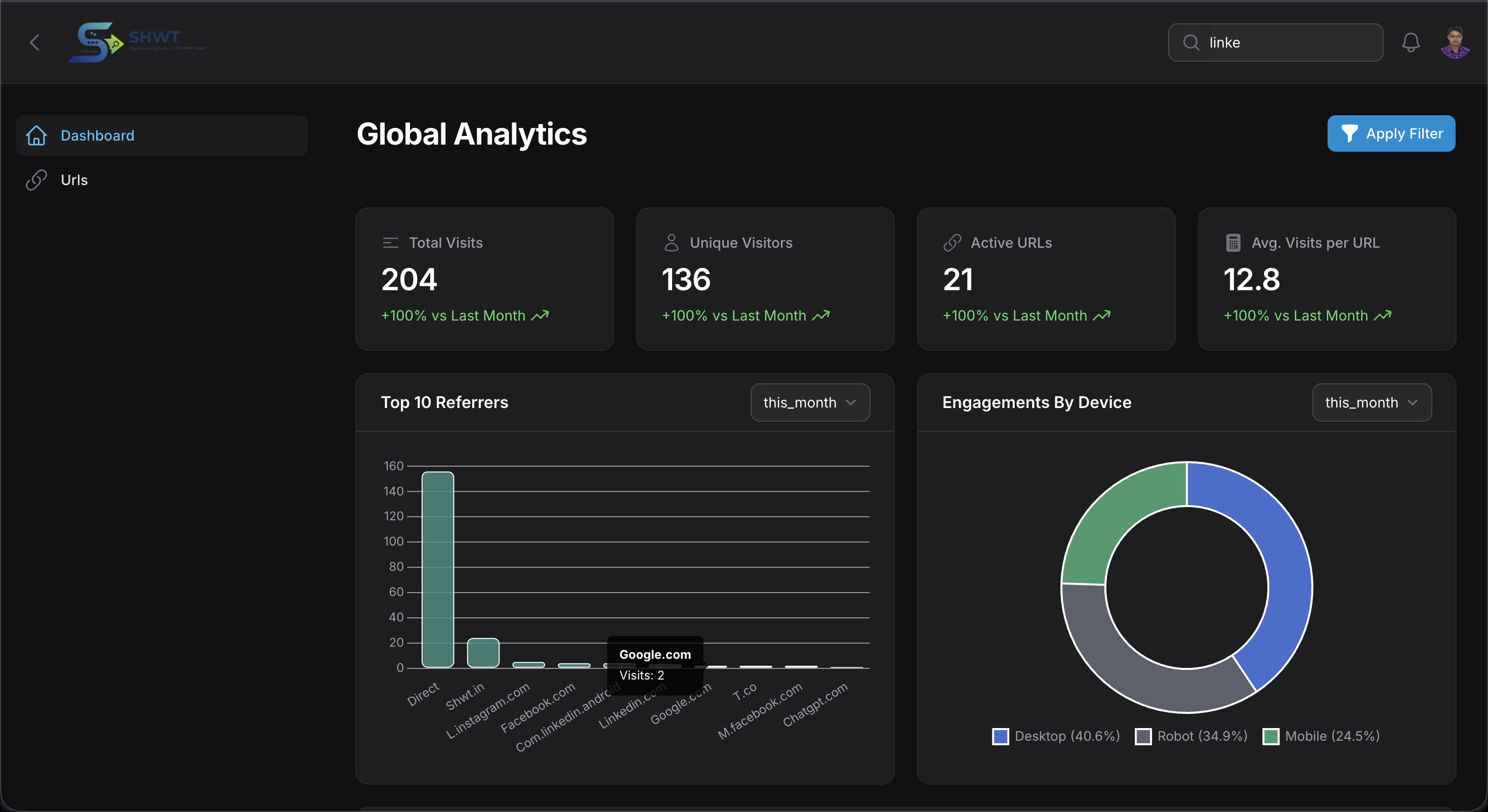 SHWT Free URL Shortener gallery image