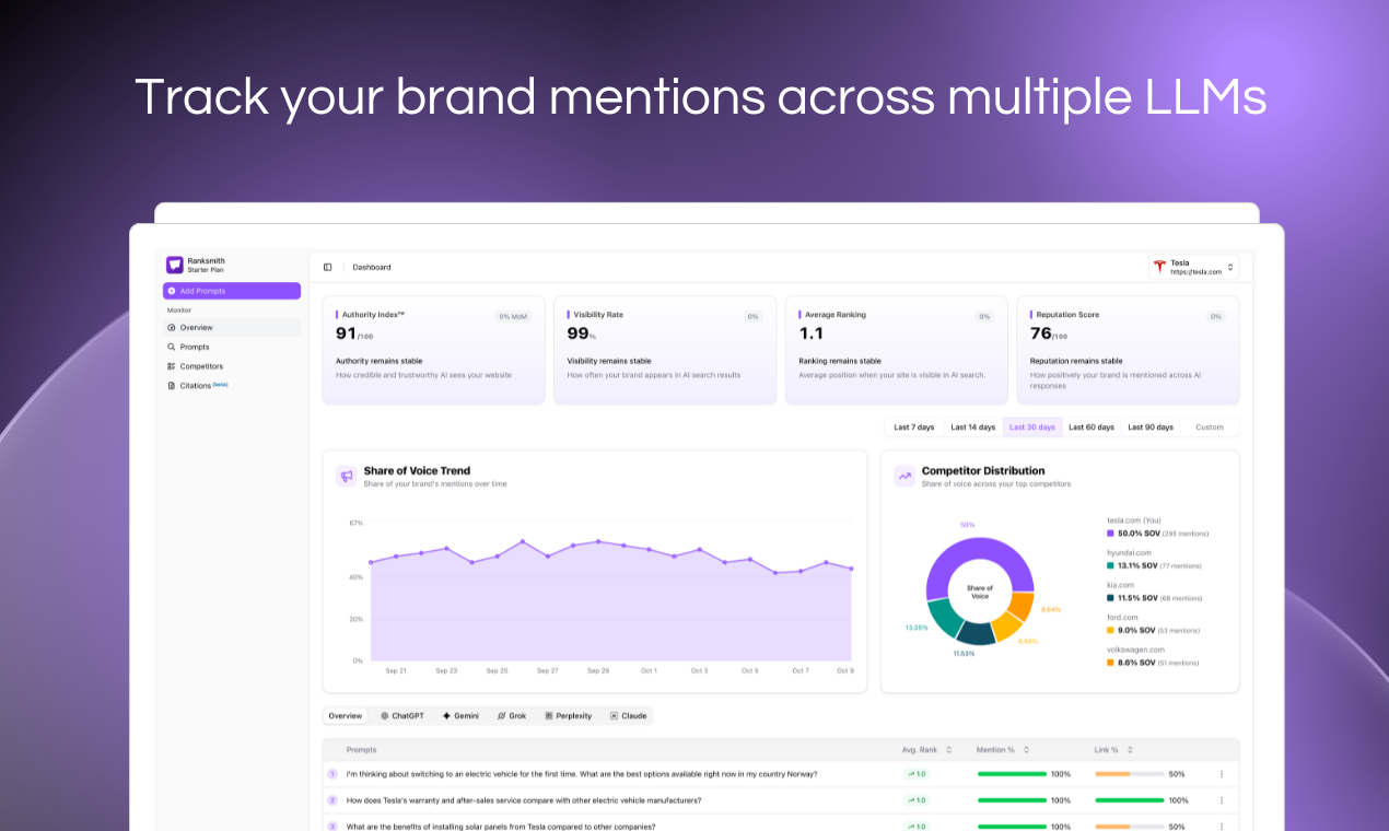 Ranksmith gallery image