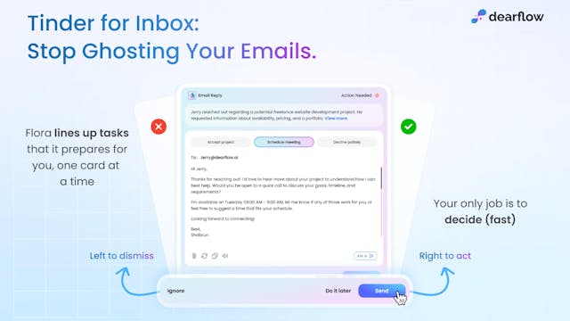 DearFlow Interface