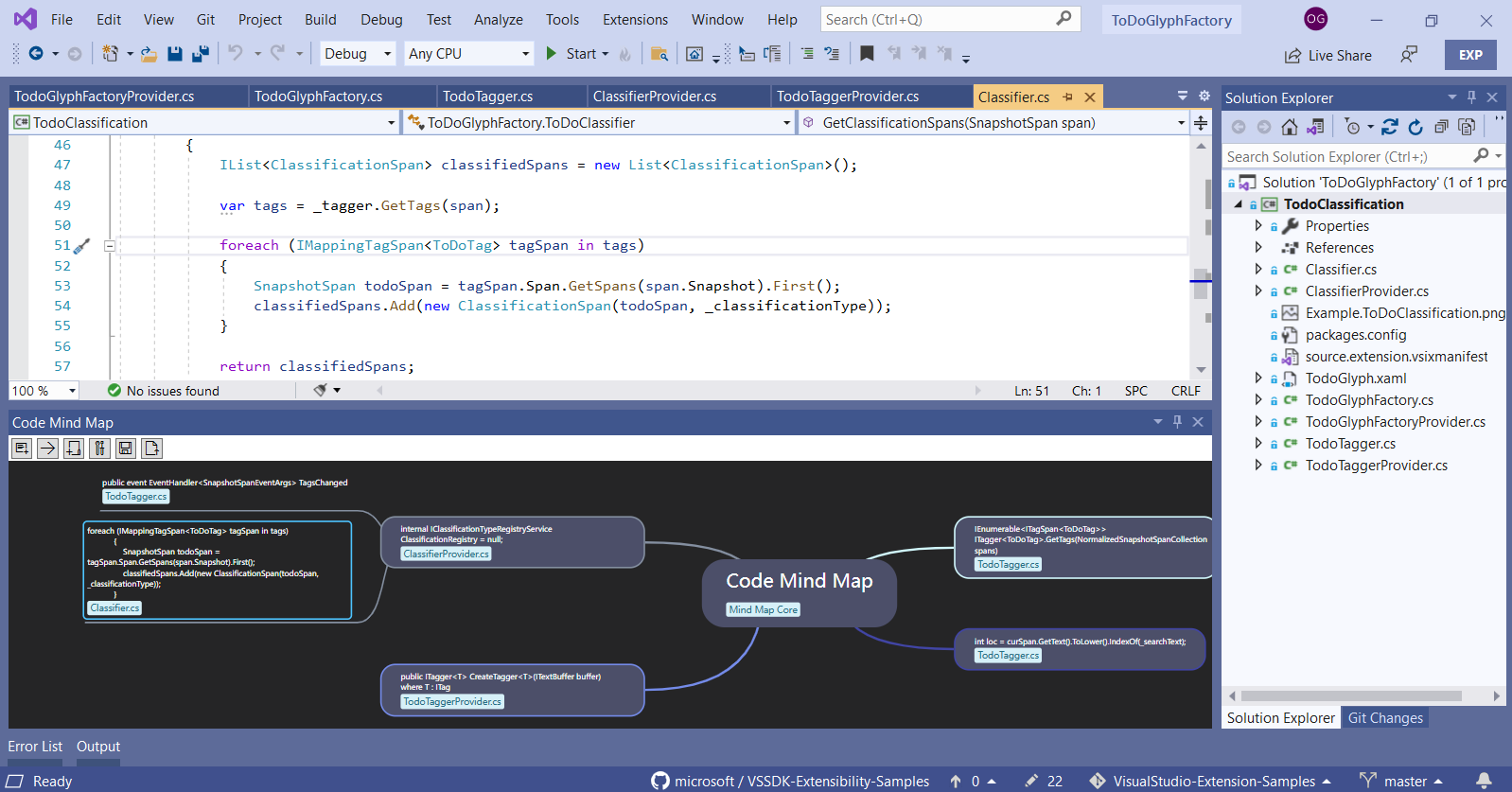 Code Mind Map gallery image