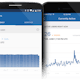 Real-time analytics on Twitter’s Fabric mobile app