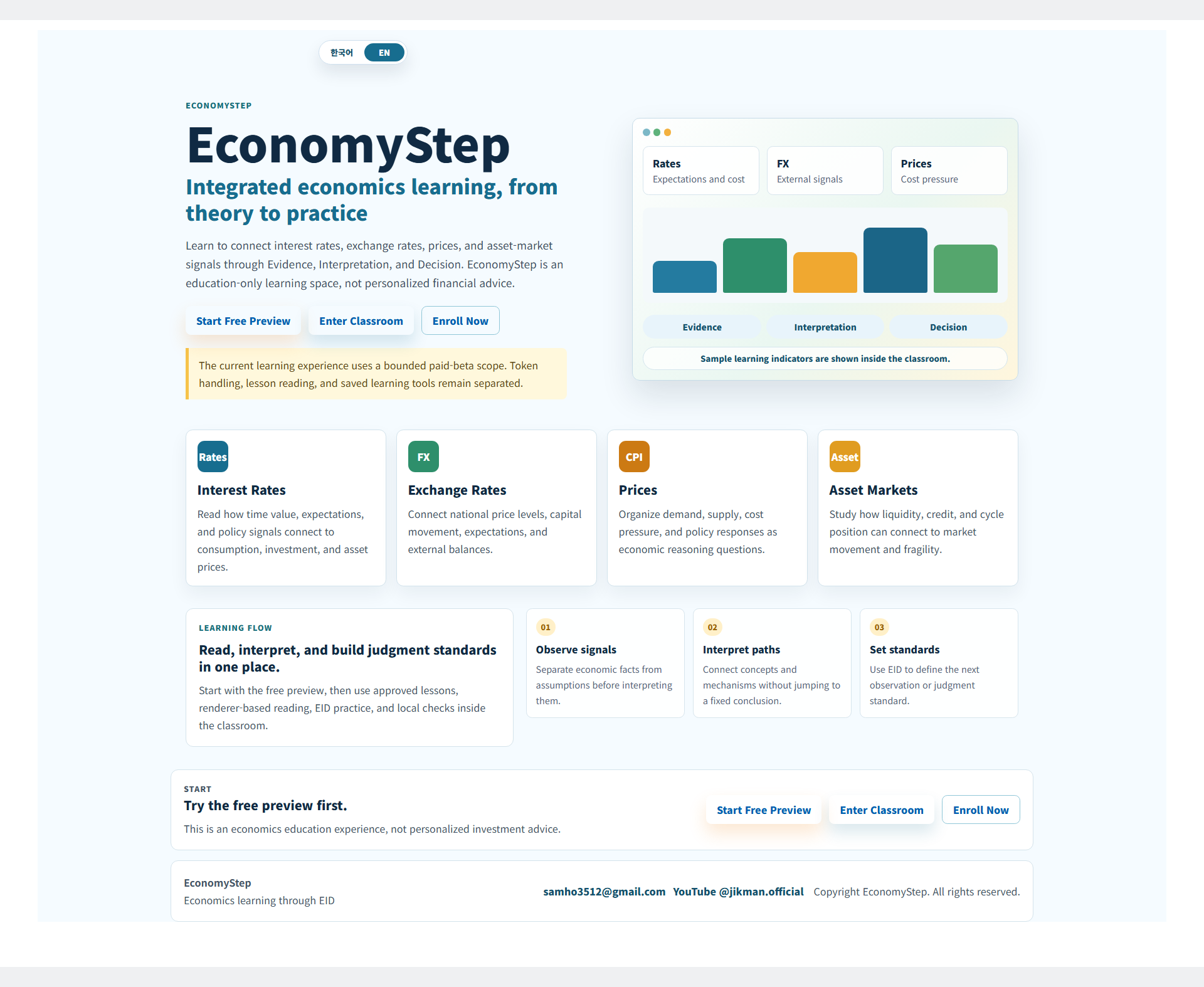 EconomyStep gallery image