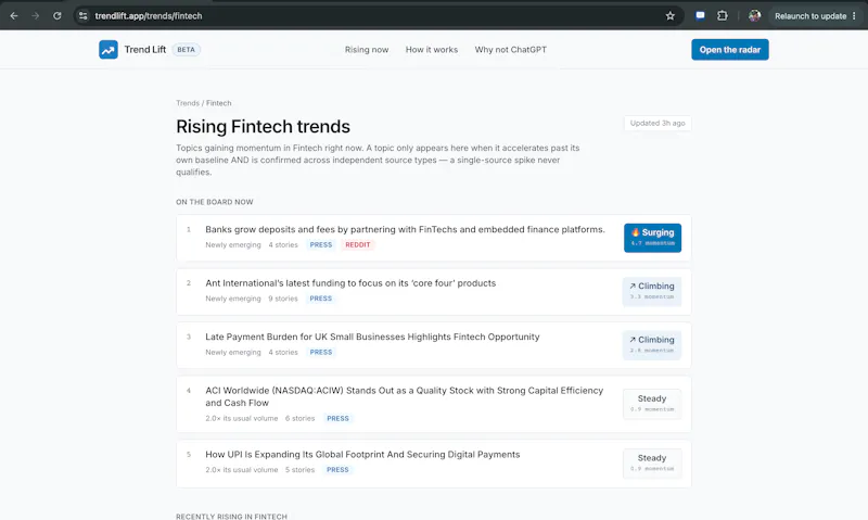 Trend Lift screenshot 2