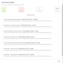 Testream gallery image