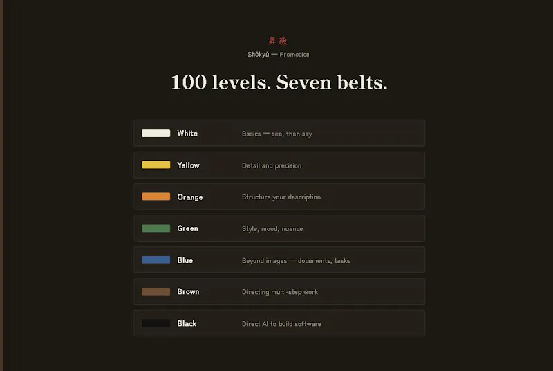 Kotoba Dojo screenshot 4