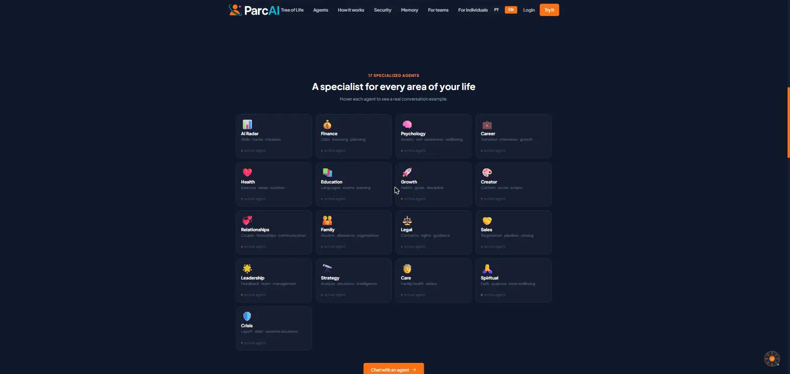 ParcAI gallery image