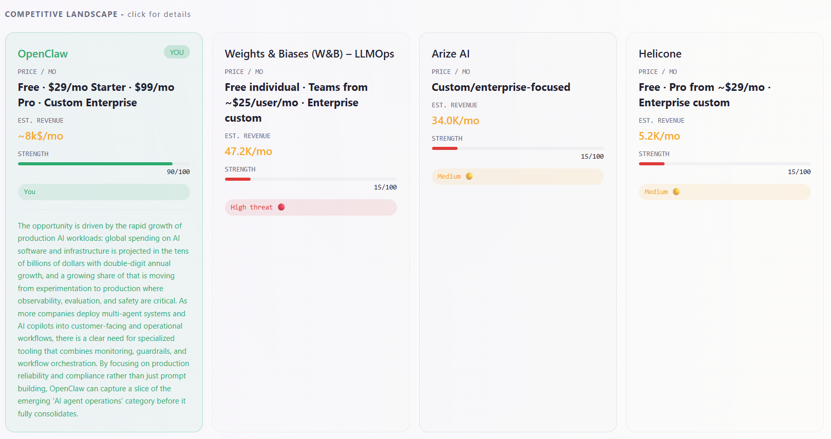 Scale Or Kill media 7