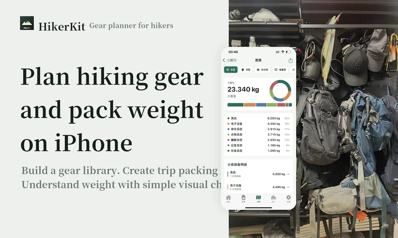 HikerKit screenshot 1