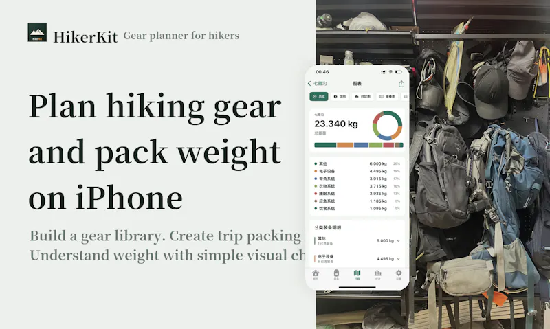 HikerKit screenshot 1