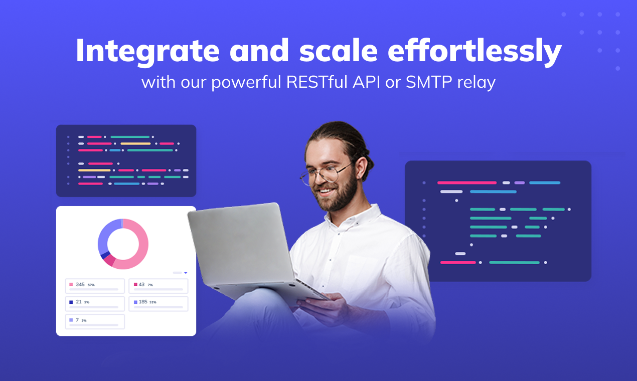 Elastic Email gallery image