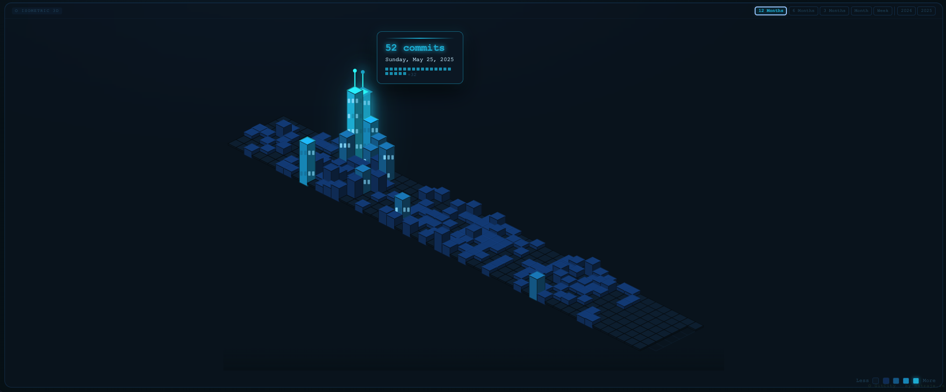 GitCity gallery image