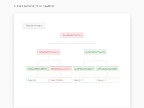 Get to Know the Blockchain gallery image