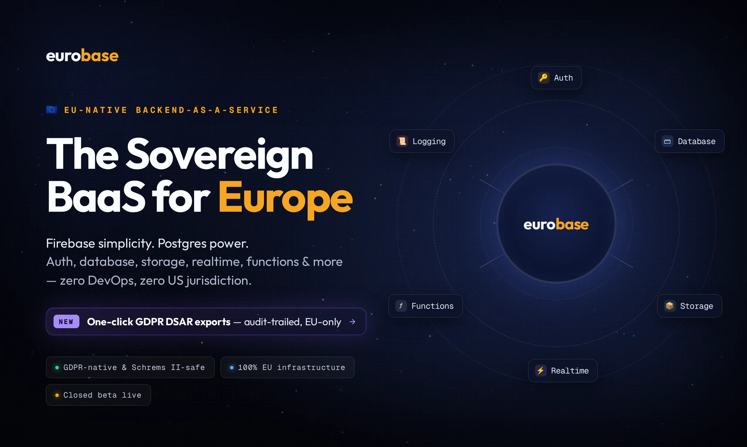Eurobase gallery image