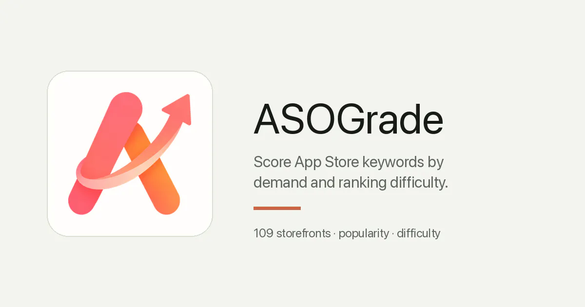 ASOGrade gallery image