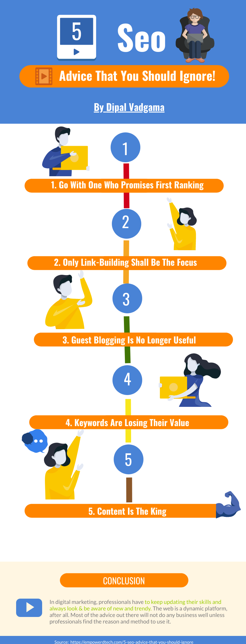 Search Engine Optimization