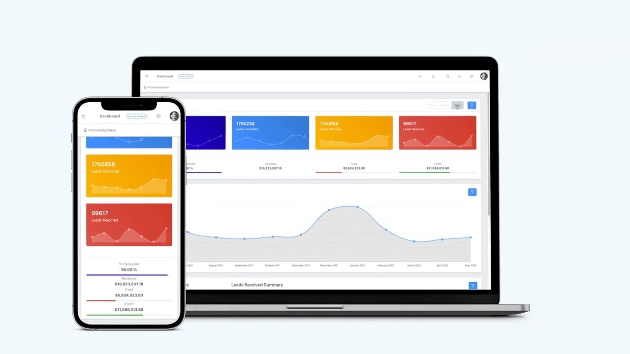 LeadExec by ClickPoint Software gallery image