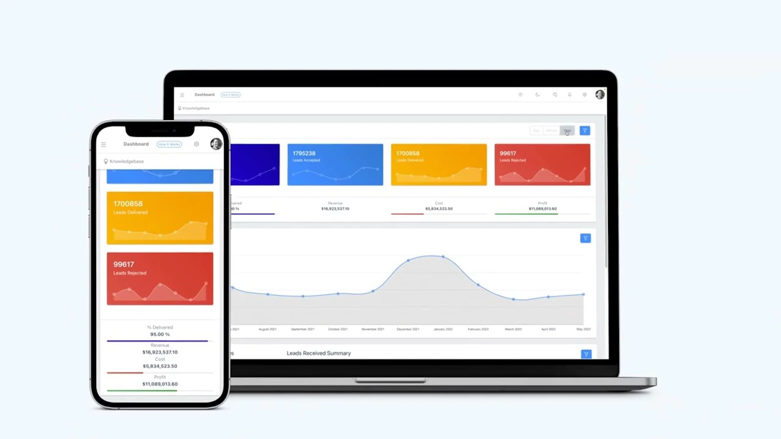 LeadExec by ClickPoint Software screenshot 1 (video preview)