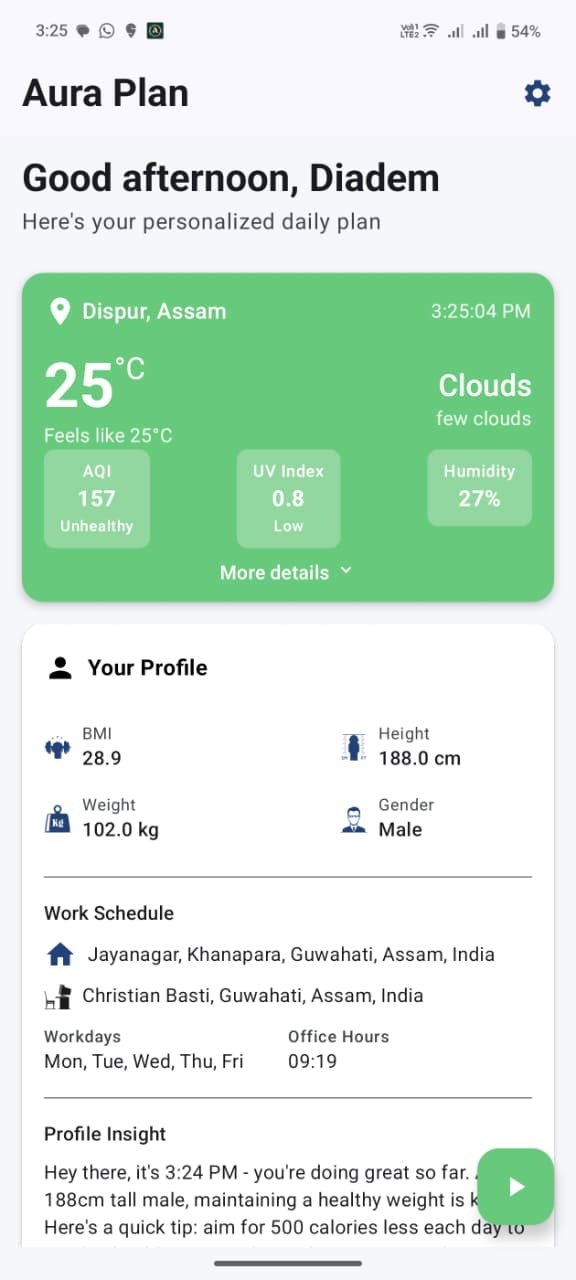 Aura Plan gallery image