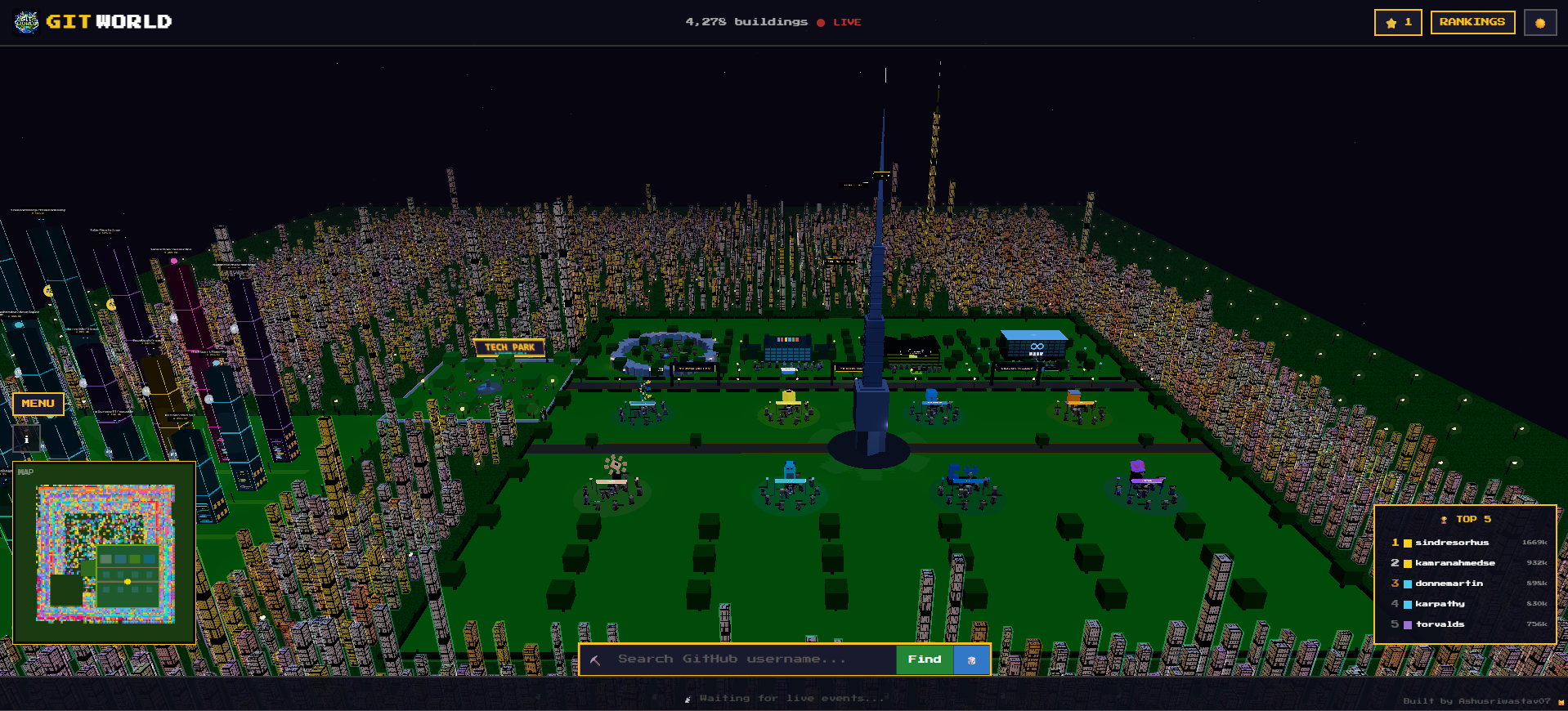 Git World gallery image